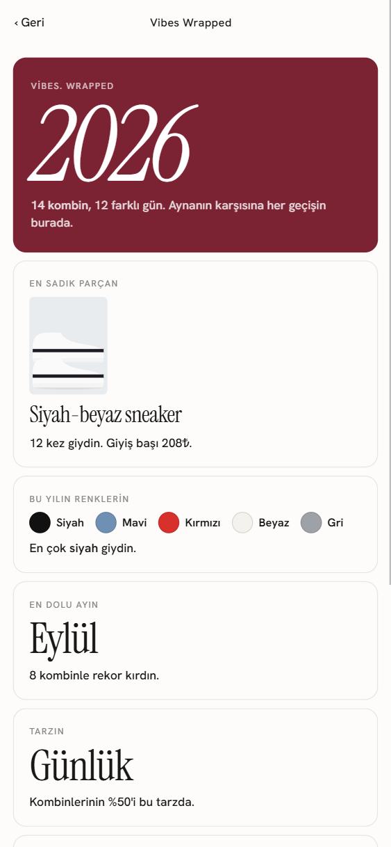 Vibes Wrapped: yılın kombin özeti